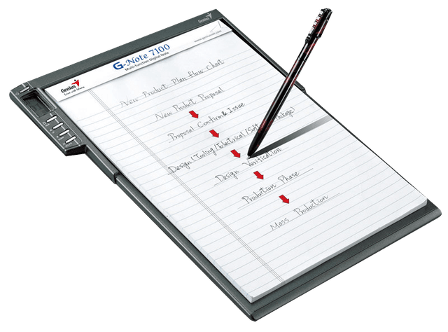 Регистрация на мероприятие